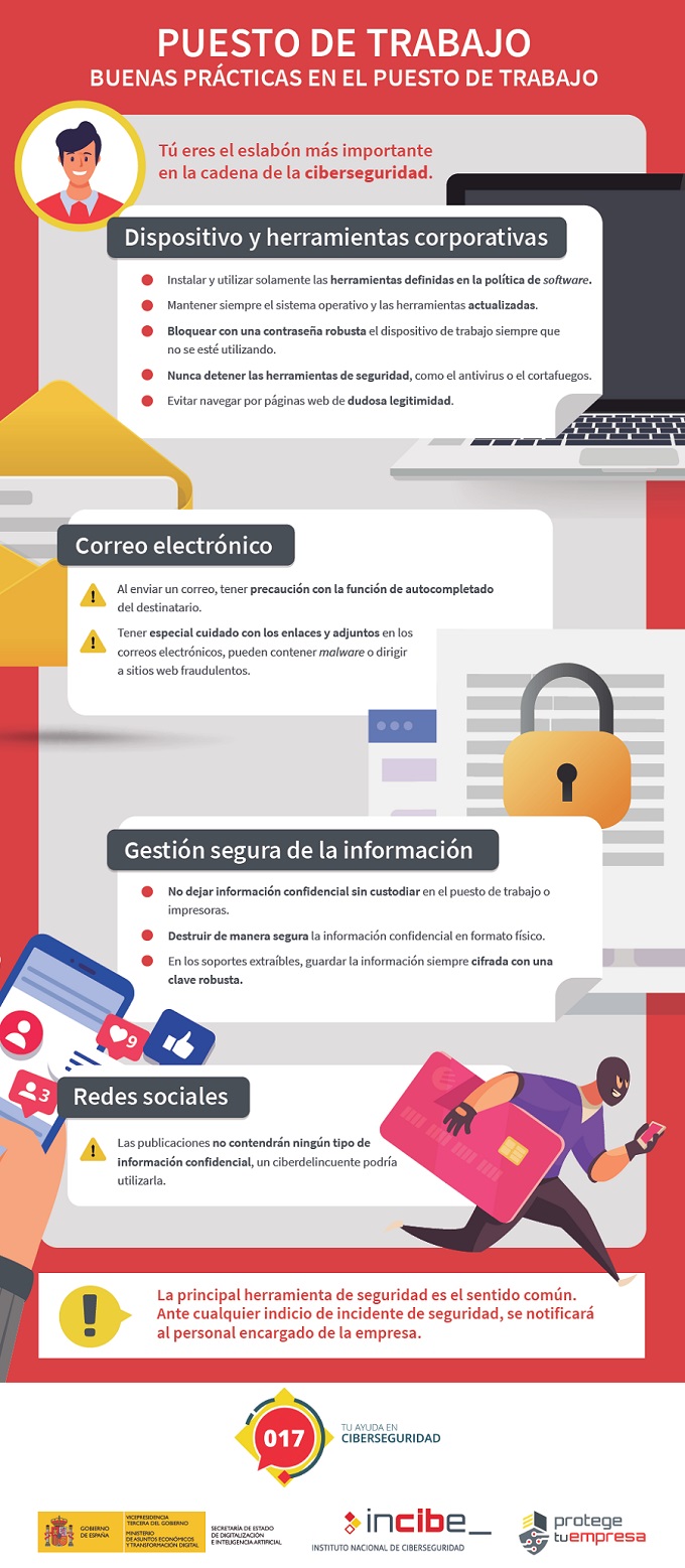 Incibe infografia ciberseguridad