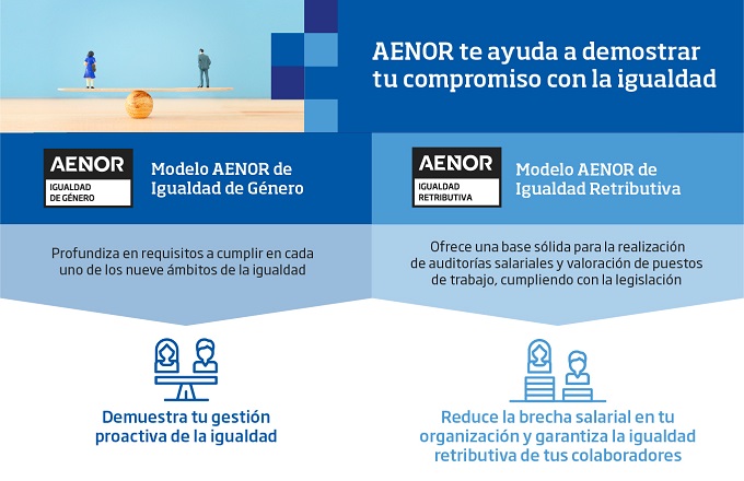 Aenor lanza una plataforma para impulsar la igualdad en las organizaciones
