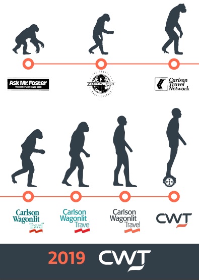 CWT 2019