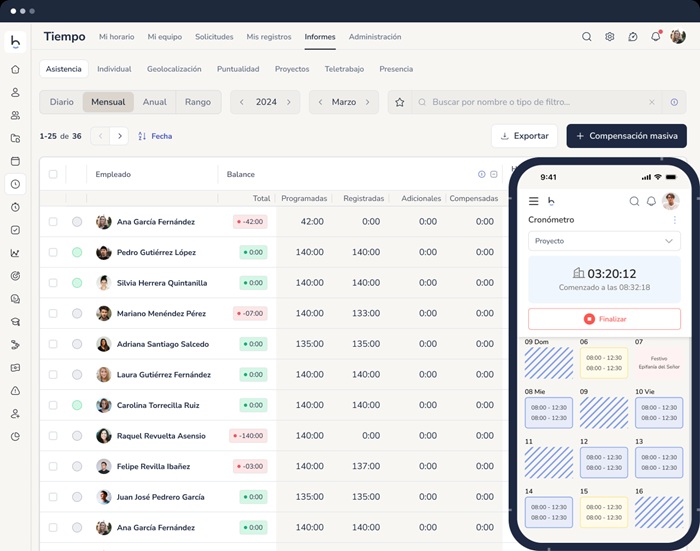 Imagen del software de control horario de Bizneo HR