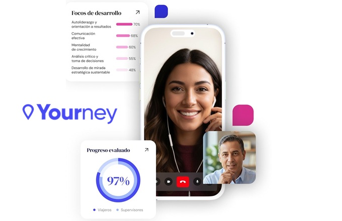 Imagen de la plataforma Yourney