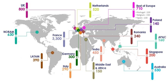 Contrataciones de empleo de Thales para 2026