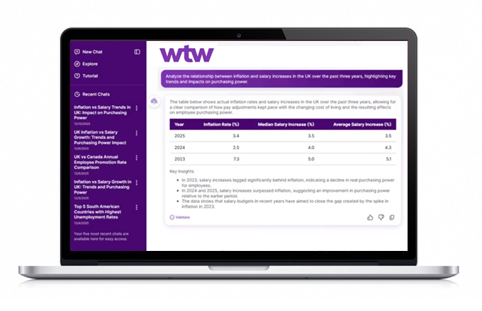WTW lanza una solución de IA para ayudar a Recursos Humanos a tomar decisiones sobre compensación