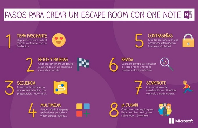 Escape Room