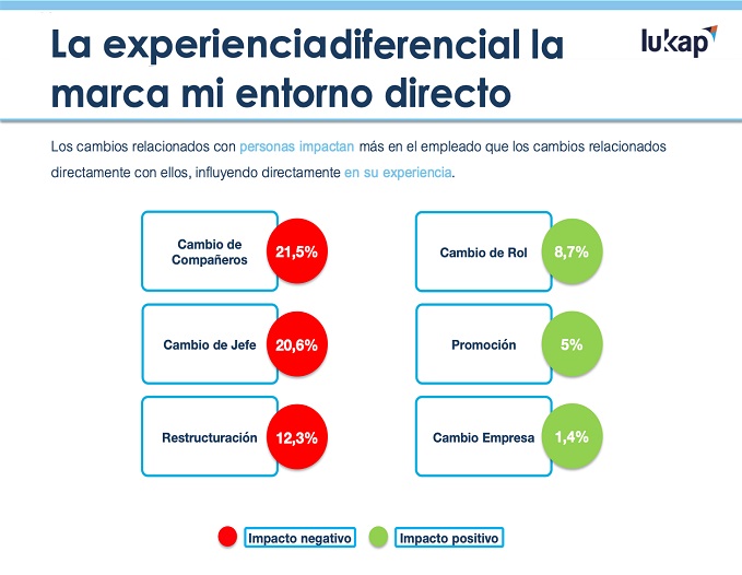 Lukkap Efecto Espejo2
