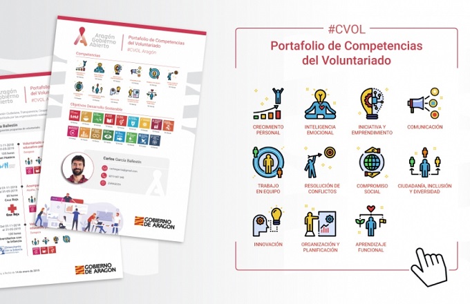 CVOL