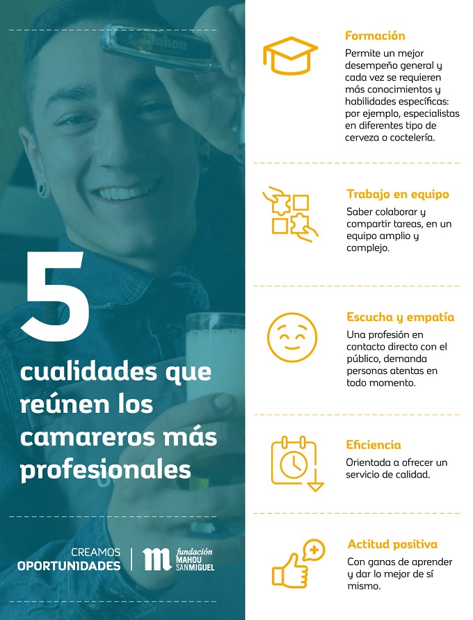 Cinco cualidades que debe tener un buen profesional de sala