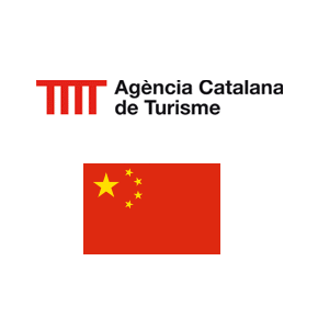 ACT china