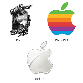 apple