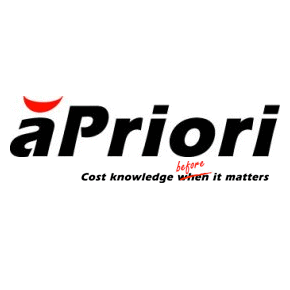 apriori