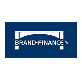 brand finance
