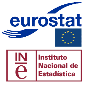 eurostat ine