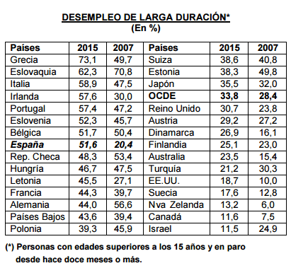 imagen de la noticia imagen de la noticia