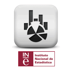ine market