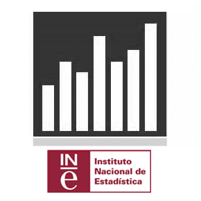 ine