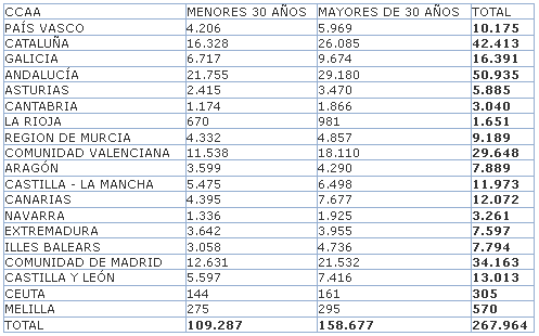 imagen de la noticia imagen de la noticia
