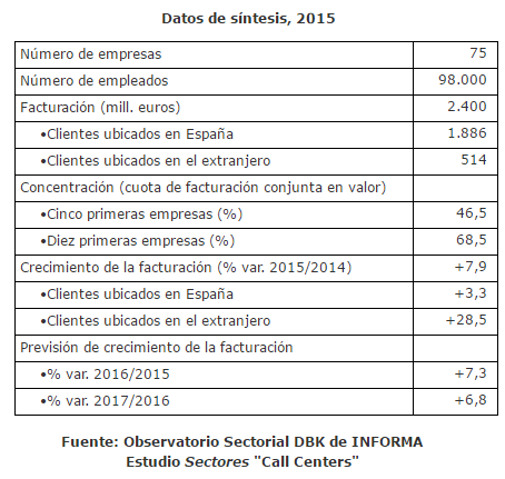 imagen de la noticia imagen de la noticia