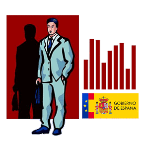 Gobierno altos cargos