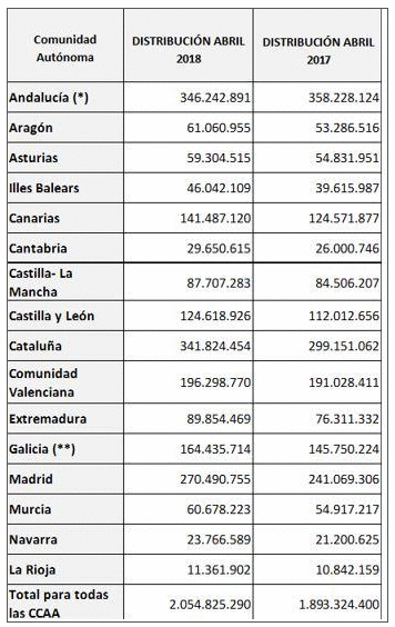 imagen de la noticia imagen de la noticia
