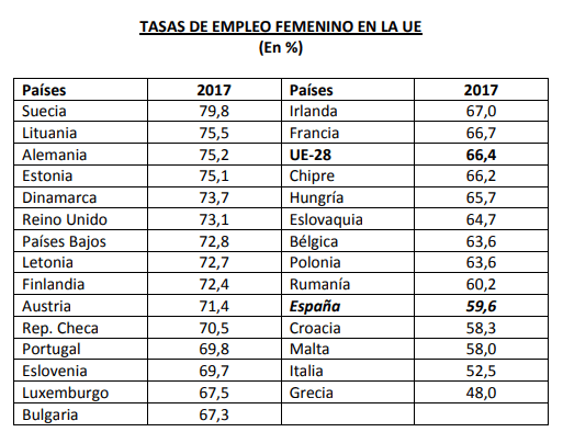 Imagen de la noticia Imagen de la noticia