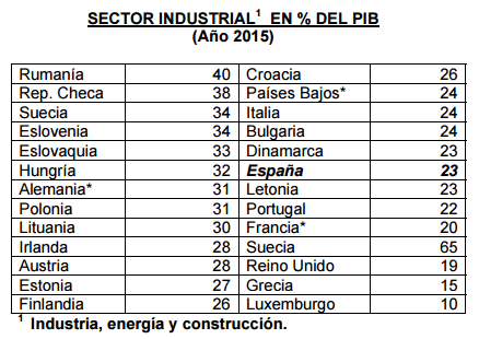imagen de la noticia imagen de la noticia