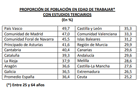 imagen de la noticia imagen de la noticia