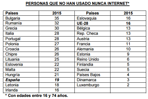 imagen de la noticia imagen de la noticia
