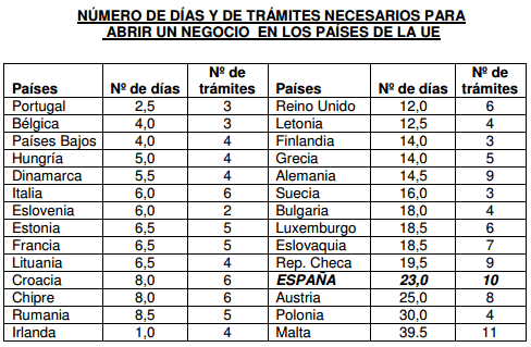 imagen de la noticia imagen de la noticia