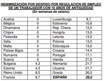 imagen de la noticia imagen de la noticia