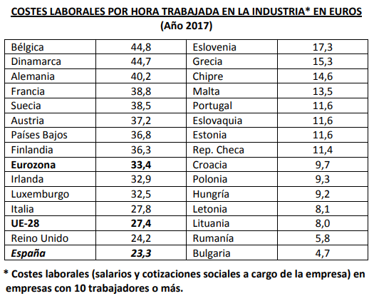 imagen de la noticia imagen de la noticia