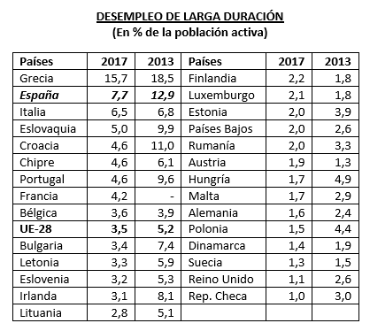 imagen de la noticia imagen de la noticia