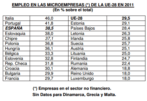 imagen de la noticia imagen de la noticia