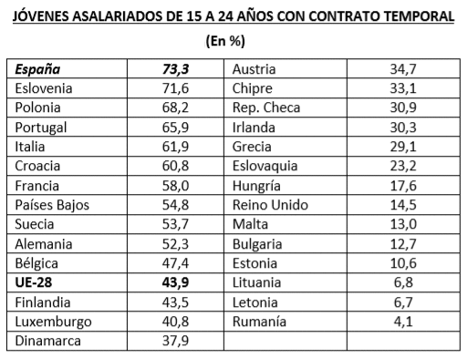 imagen de la noticia imagen de la noticia