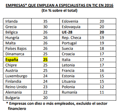 imagen de la noticia imagen de la noticia