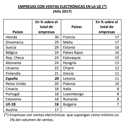 imagen de la noticia imagen de la noticia