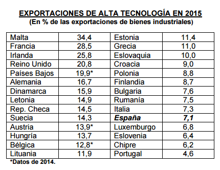 imagen de la noticia imagen de la noticia