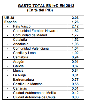 imagen de la noticia imagen de la noticia