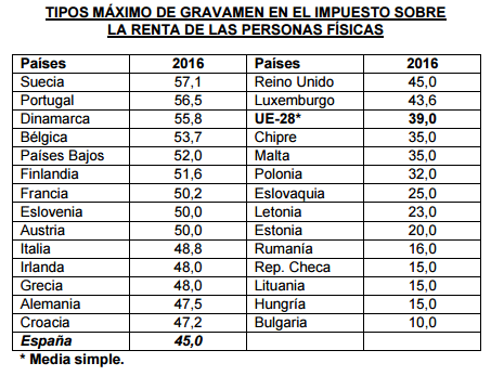 imagen de la noticia imagen de la noticia
