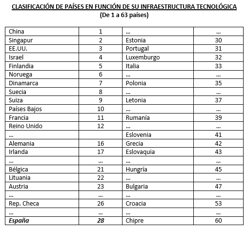 imagen de la noticia imagen de la noticia