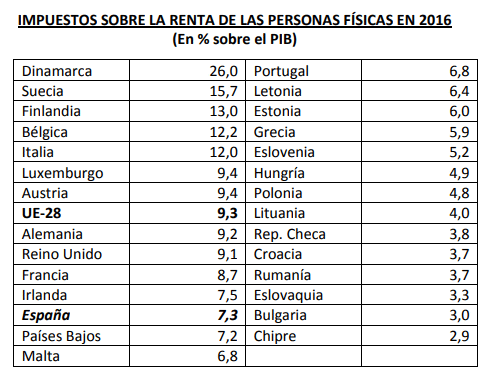 imagen de la noticia imagen de la noticia