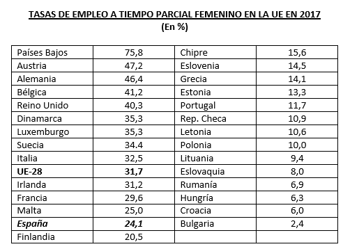 imagen de la noticia imagen de la noticia