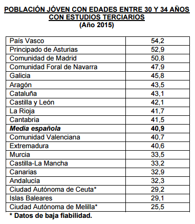 imagen de la noticia imagen de la noticia