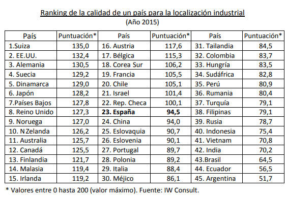 imagen de la noticia imagen de la noticia