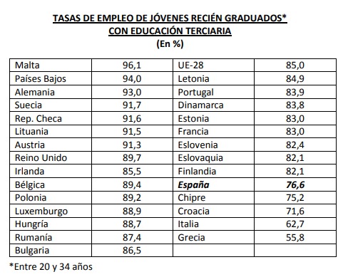 imagen de la noticia imagen de la noticia