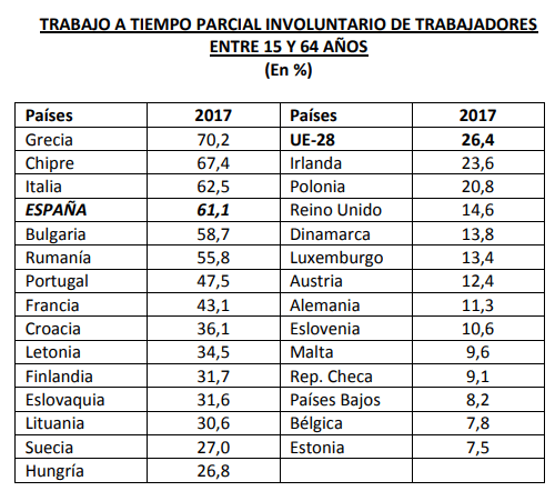 imagen de la noticia imagen de la noticia