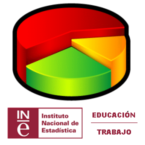 INE