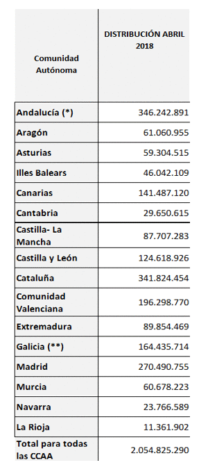 imagen de la noticia imagen de la noticia