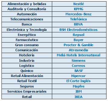 imagen de la noticia imagen de la noticia