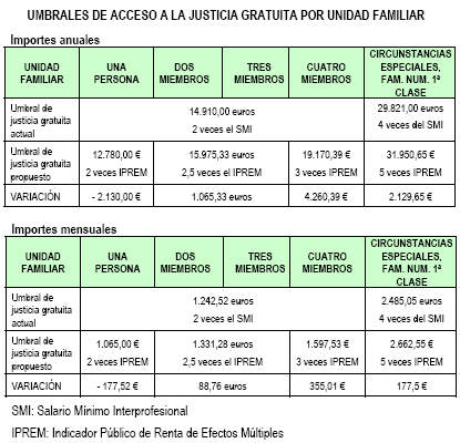 imagen de la noticia imagen de la noticia
