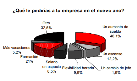 imagen de la noticia imagen de la noticia